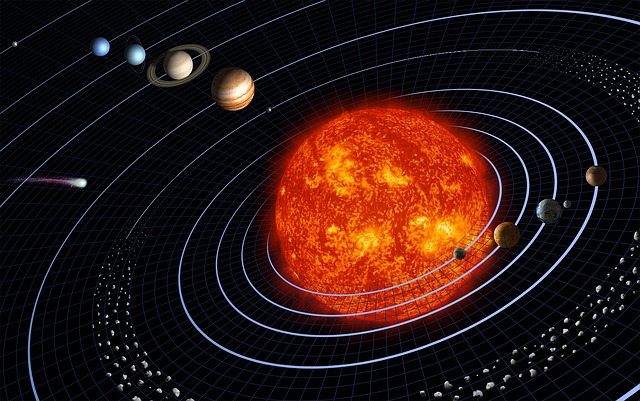 sun in solar system