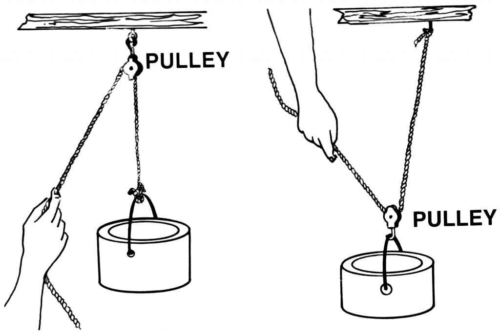pulley