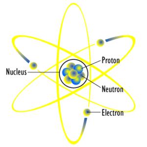 atom-diagram