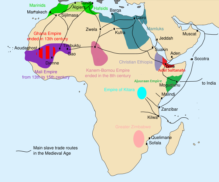 African slave trade
