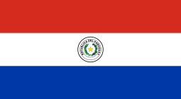 22 Interesting Facts About Paraguay