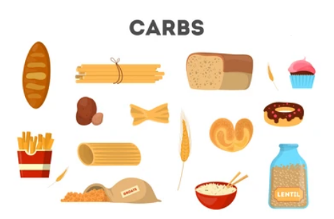Interesting Carbohydrates Facts for Kids